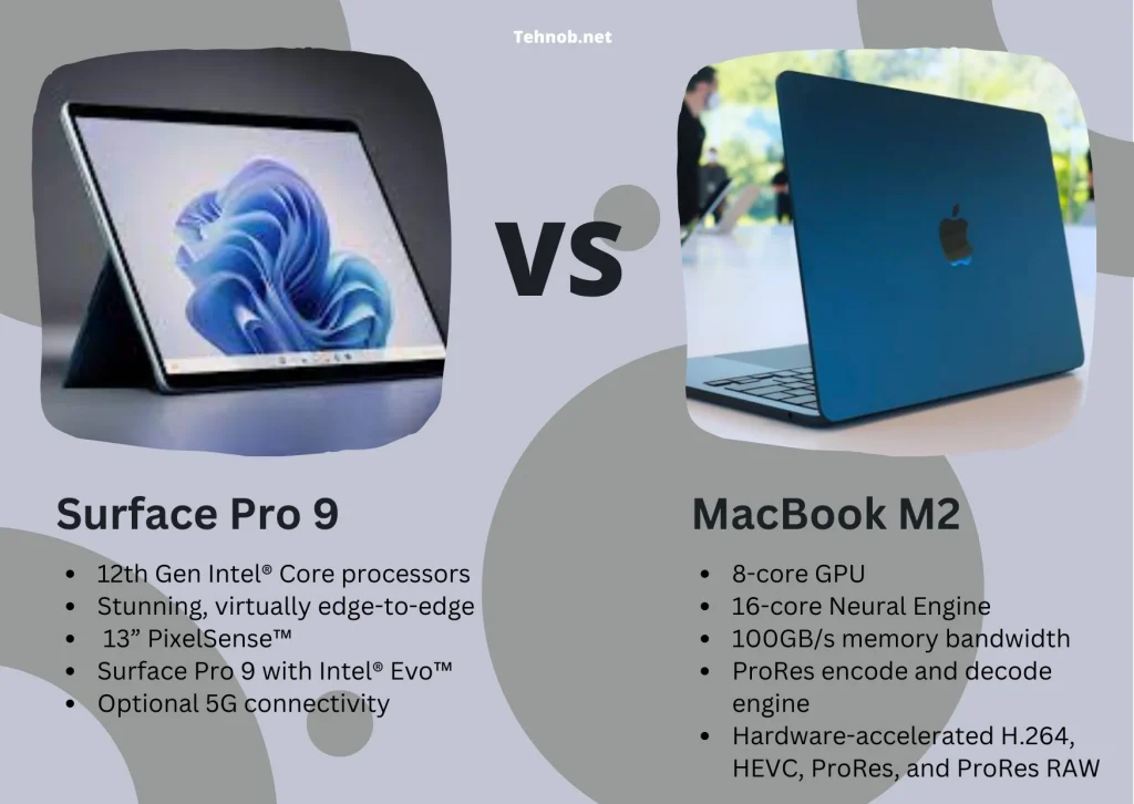 Surface Pro Vs MacBook Pro